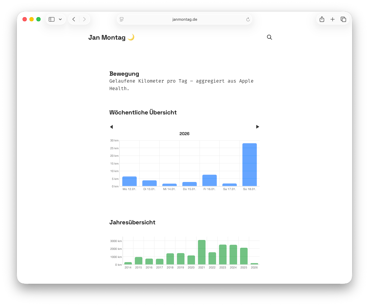 Darstellung meiner Health Bewegunsdaten nach Tagen und Jahren